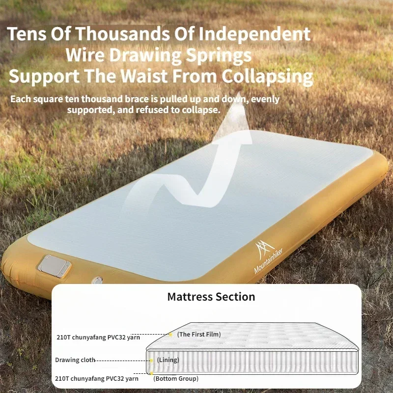 Inflatable Mattress - Mountainhiker 2인용 자동 팽창식 매트리스 야외