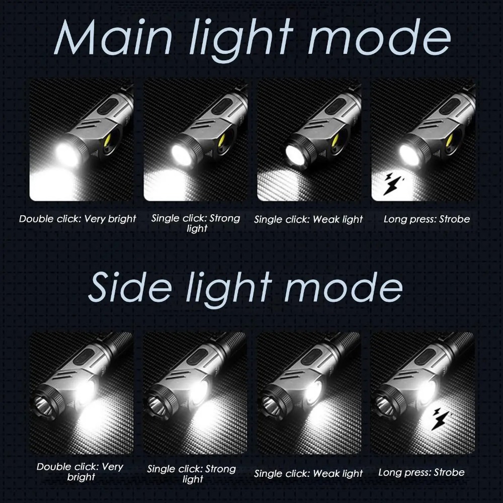 강력한 미니 LED 손전등 90 ° 회전식 USB 충전 - Outdoor Camping Lampe 리뷰 및 가격