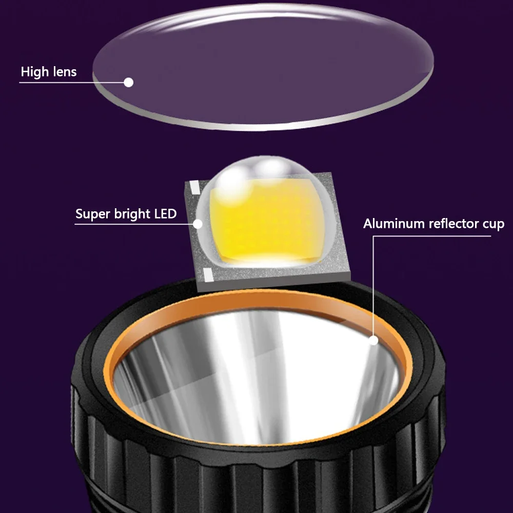 1PC 다기능 태양열 LED 손전등 야외 장거리 토치  - Camping Solar Lantern 리뷰 및 가격